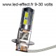 Ampoule H3 10 leds 5630 blanches 9 à 30 volts
